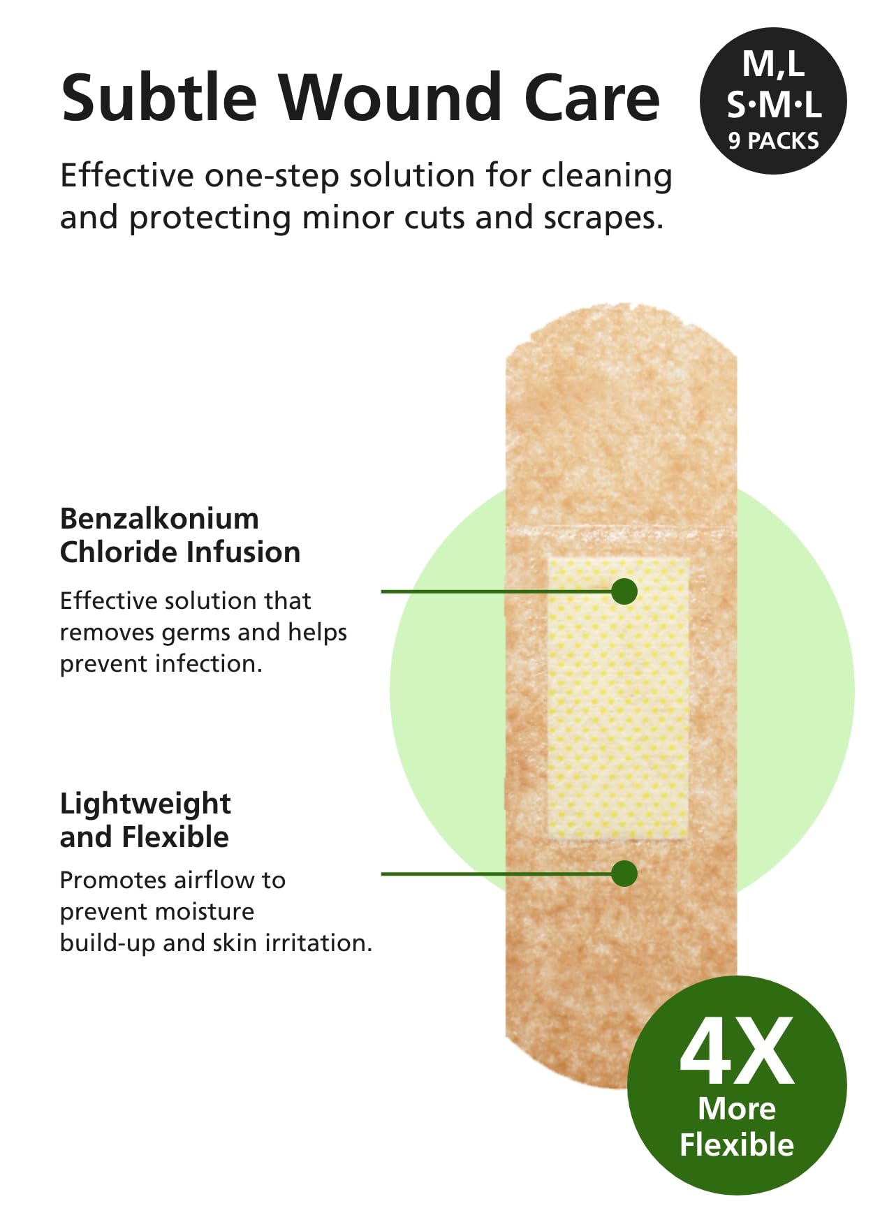 DWEasyDerm waterproof fabric on curved area demonstrating water resistance.