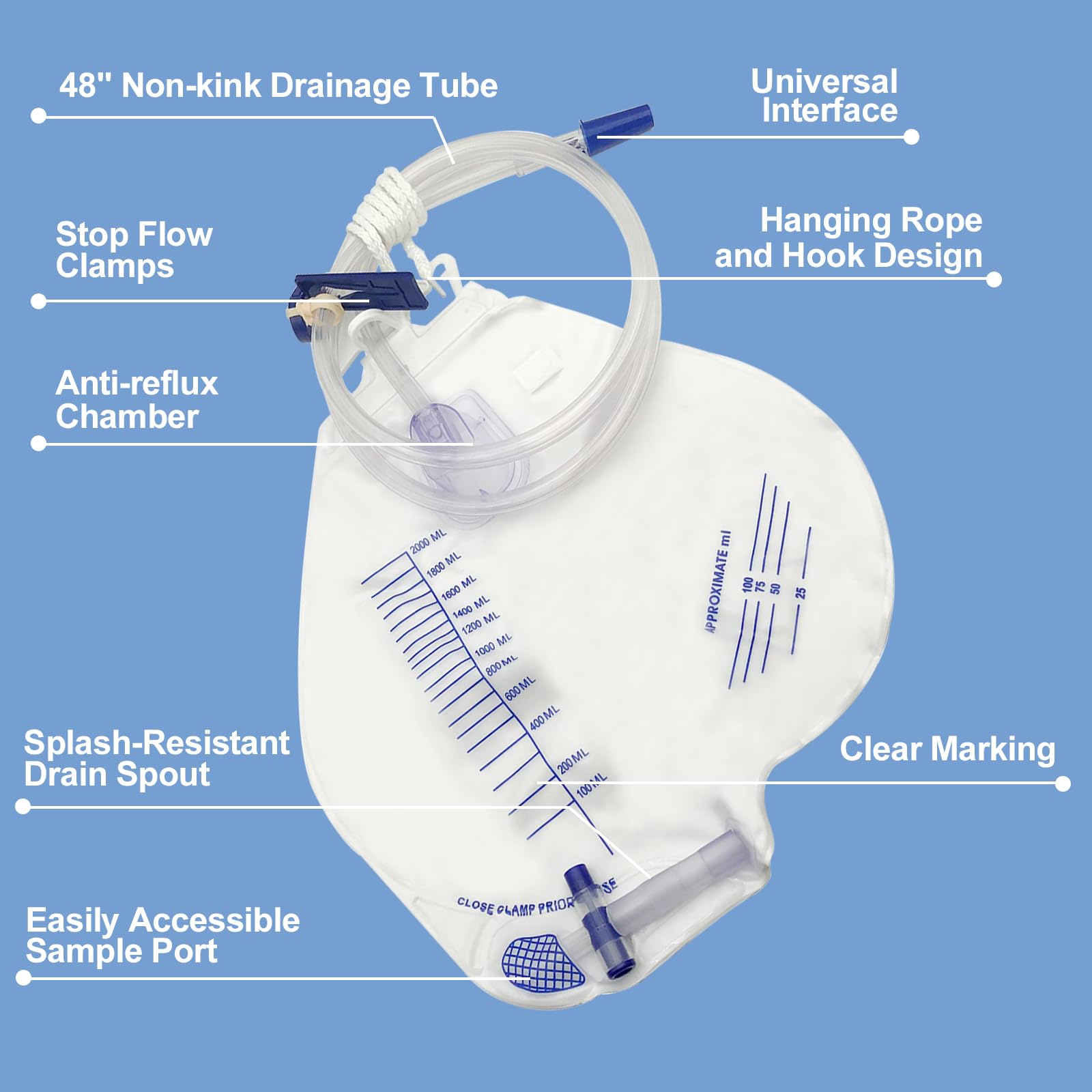 DWCHECK 48-inch drainage tube reaches bedside for easy care.