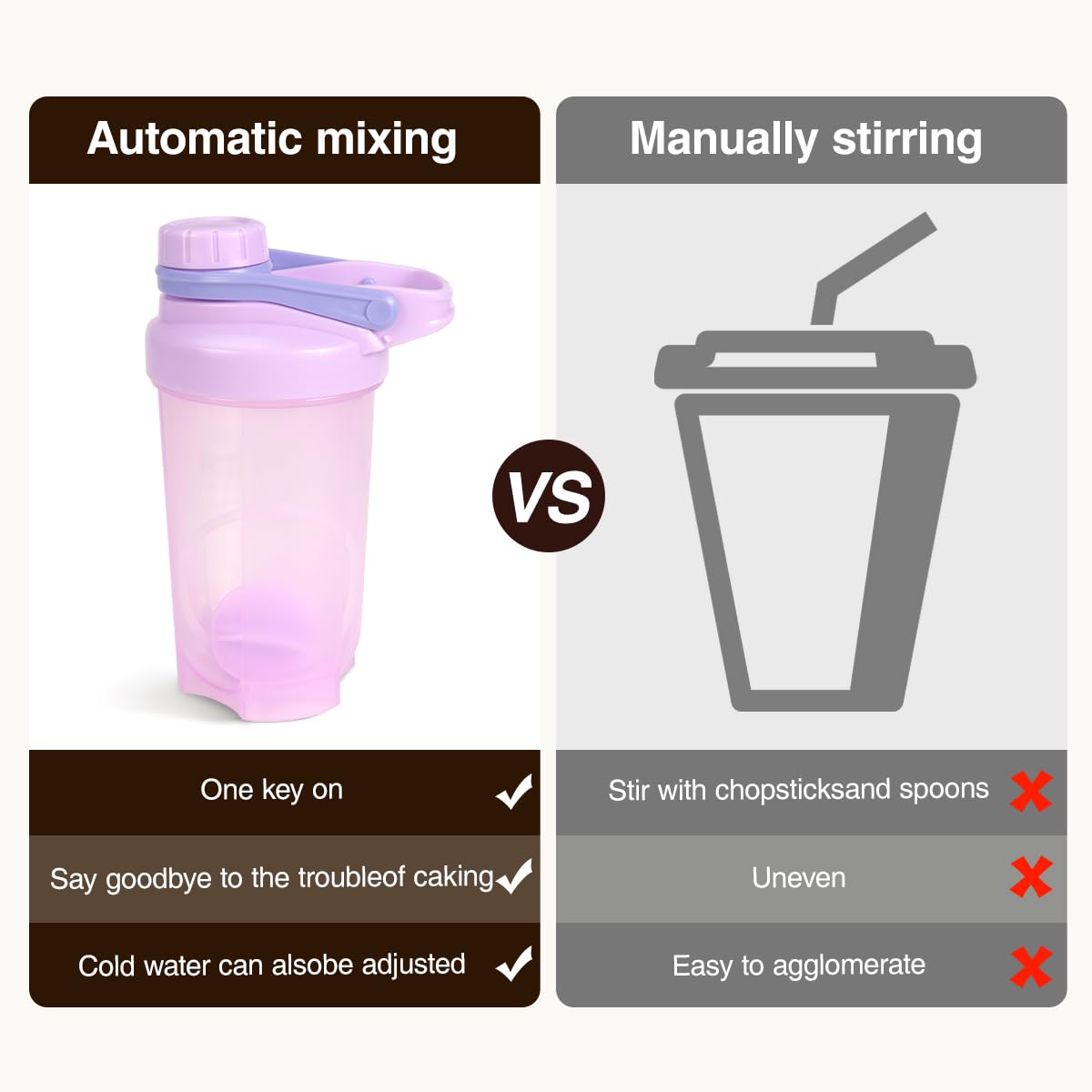 D.Y.A 16oz purple shaker bottle leak-proof lid for secure transport.