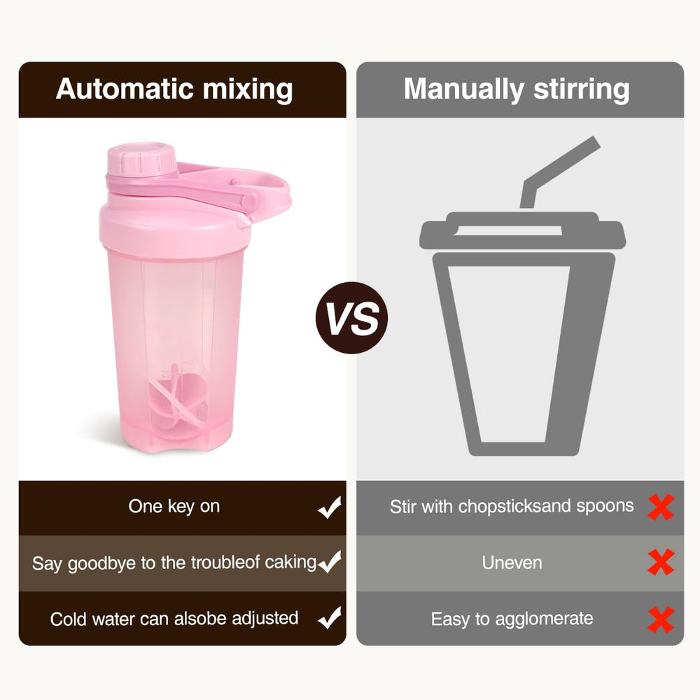 D.Y.A BPA-free material ensures safe daily use.