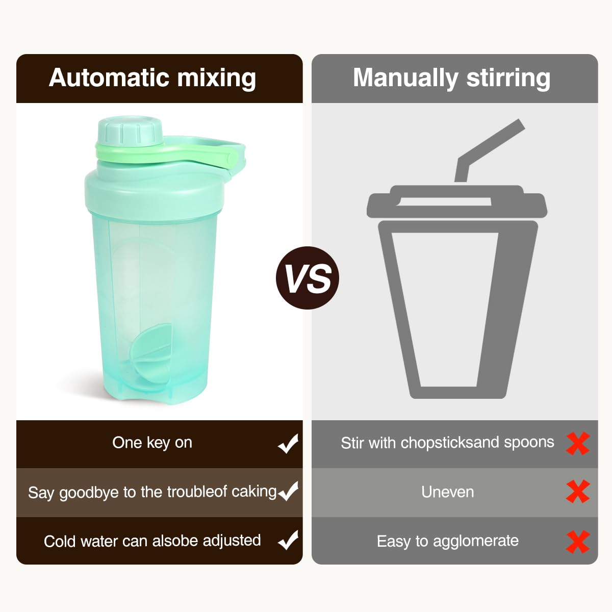 D.Y.A shaker made from BPA-free dishwasher-safe material