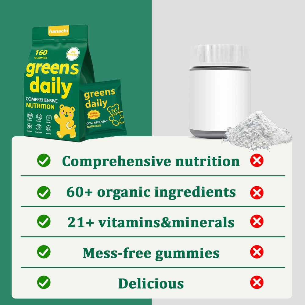 DYDUON Greens Gummies on-pack immunity/energy emphasis for daily vitality.