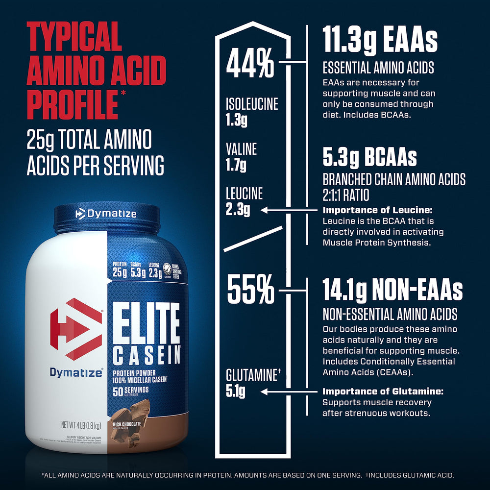 Dymatize Elite Casein Chocolate measuring spoon with powder.
