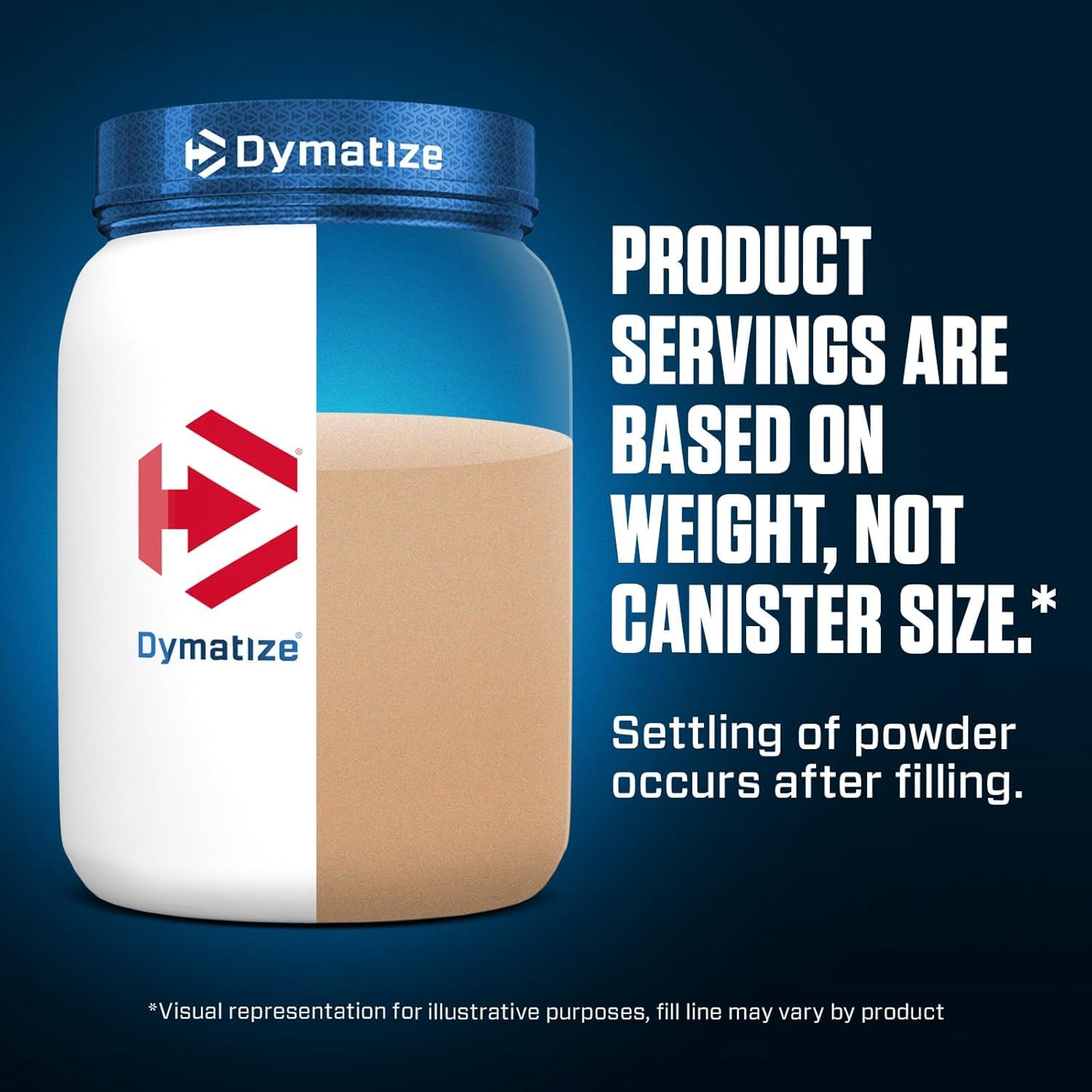 Dymatize Elite Whey Vanilla label closeup showing nutrition and ingredients