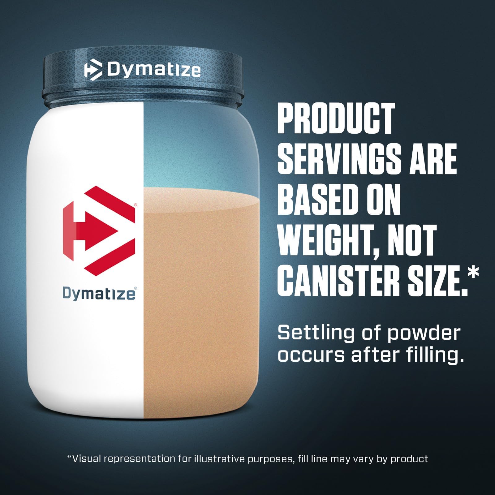 Dymatize ISO100 glass with almond milk demonstrates quick post-workout boost.