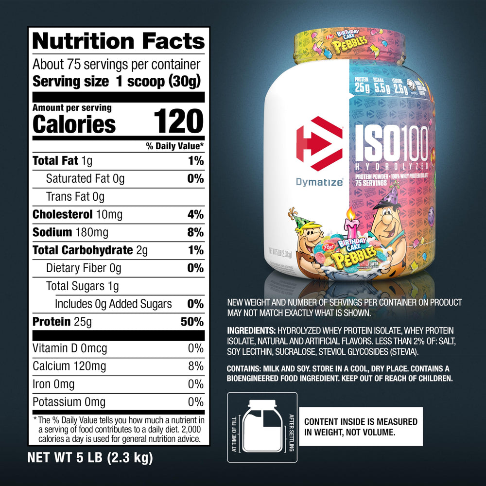 Dymatize ISO100 Birthday Cake label highlights gluten-free and USA-made attributes.