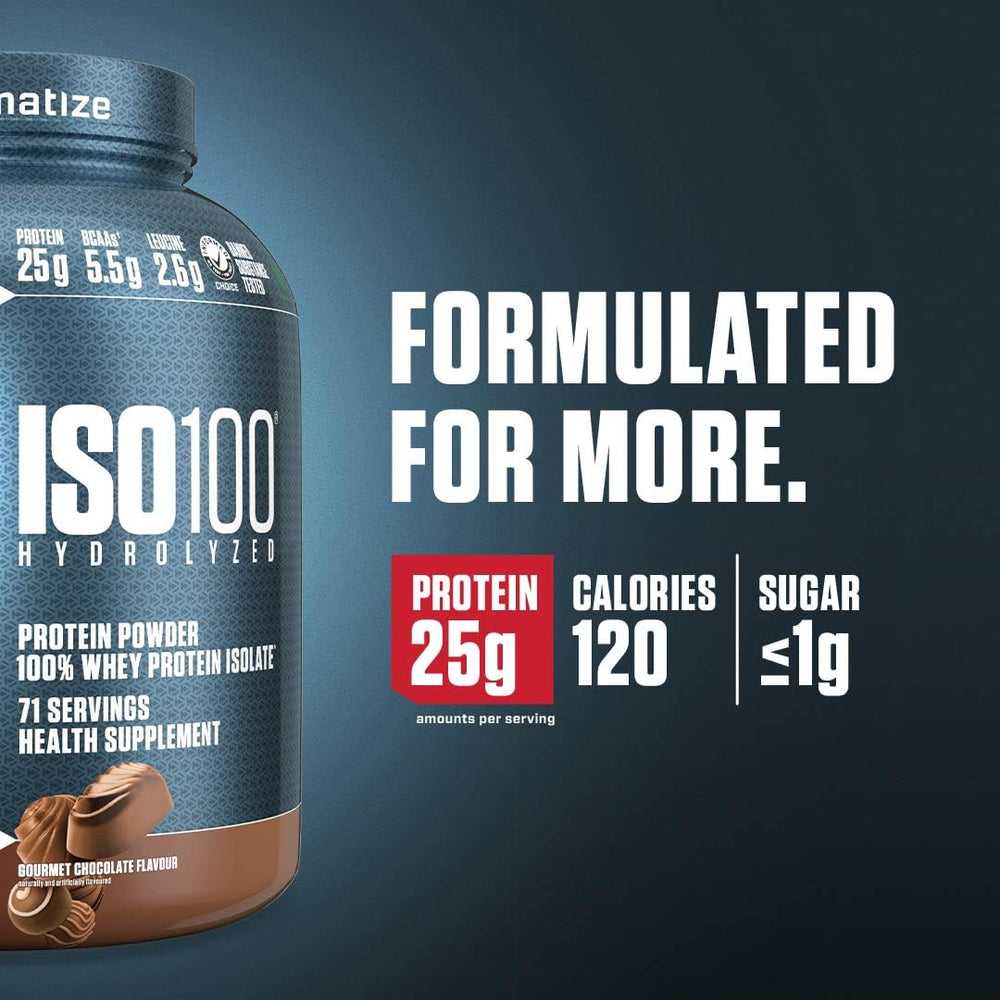 Dymatize ISO100 chocolate shake in glass for lean muscle support
