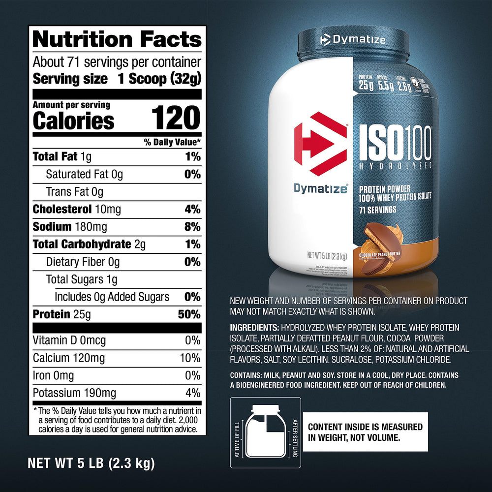 Dymatize ISO100 measuring scoop being poured for on-the-go use.