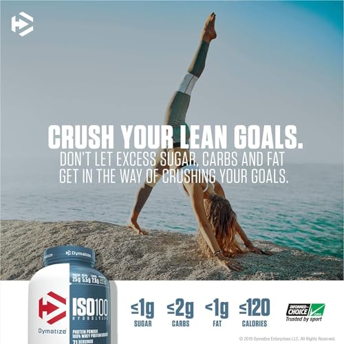 Dymatize ISO100 nutrition label highlights low fat and sugar per serving.