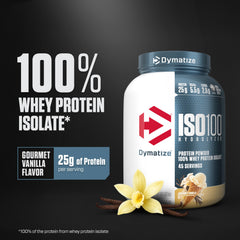 Dymatize ISO100 pouring vanilla shake showing fast absorption and smooth texture.