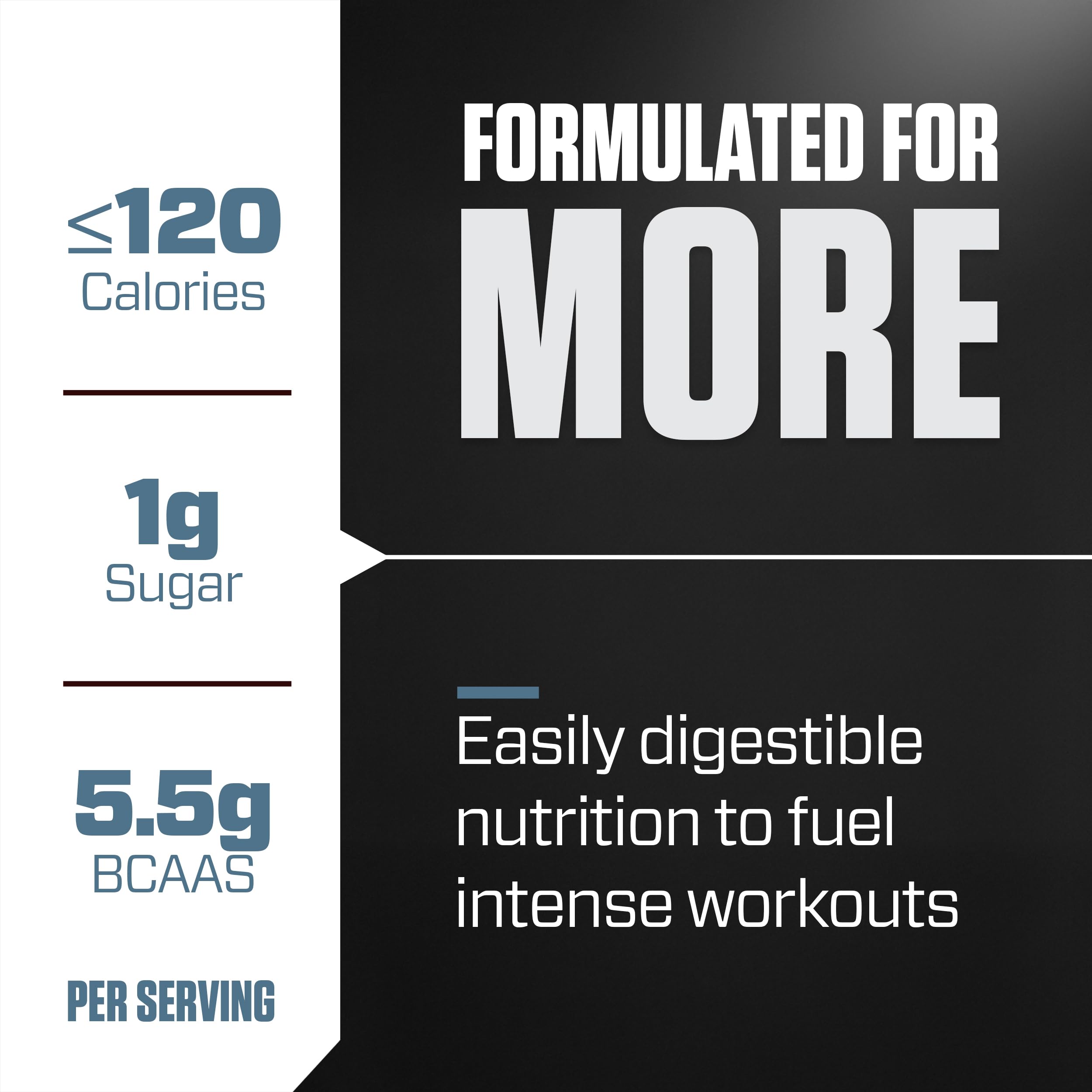 Measuring scoop beside ISO100 powder indicates convenient serving size.