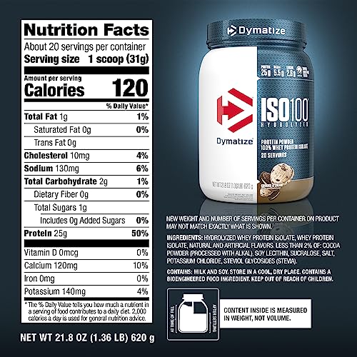 Dymatize ISO100 serving ideas with pancakes and oats for protein-rich breakfasts.