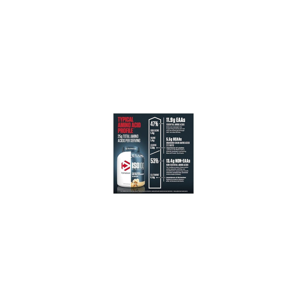 Close-up of ISO100 vanilla label highlighting 25 g protein per serving.