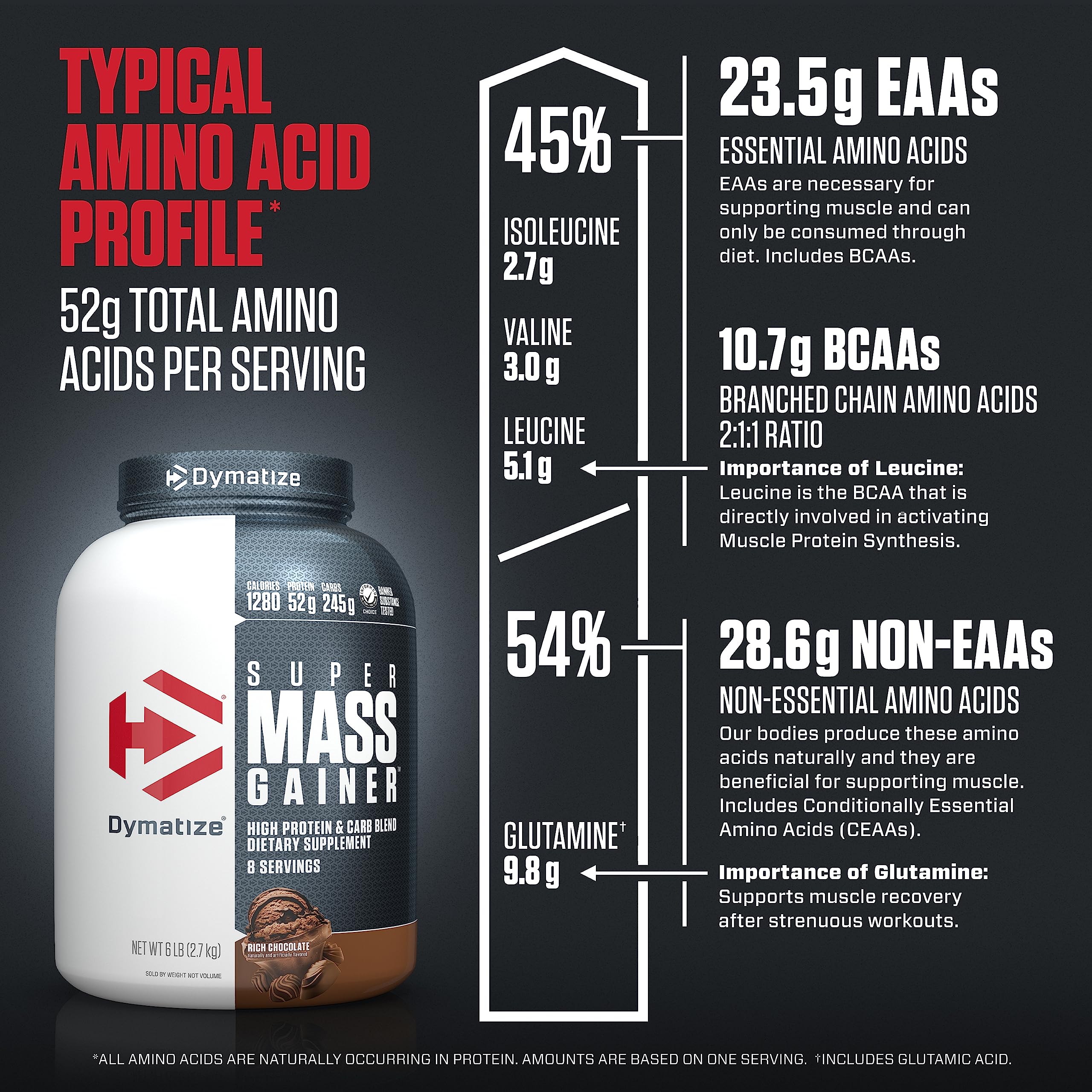 Dymatize Super Mass Gainer stirred into oats for calorie-dense breakfast