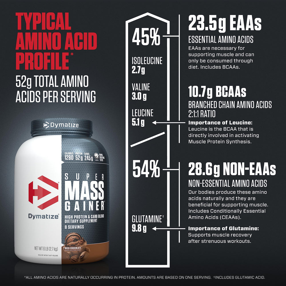 Dymatize Super Mass Gainer stirred into oats for calorie-dense breakfast
