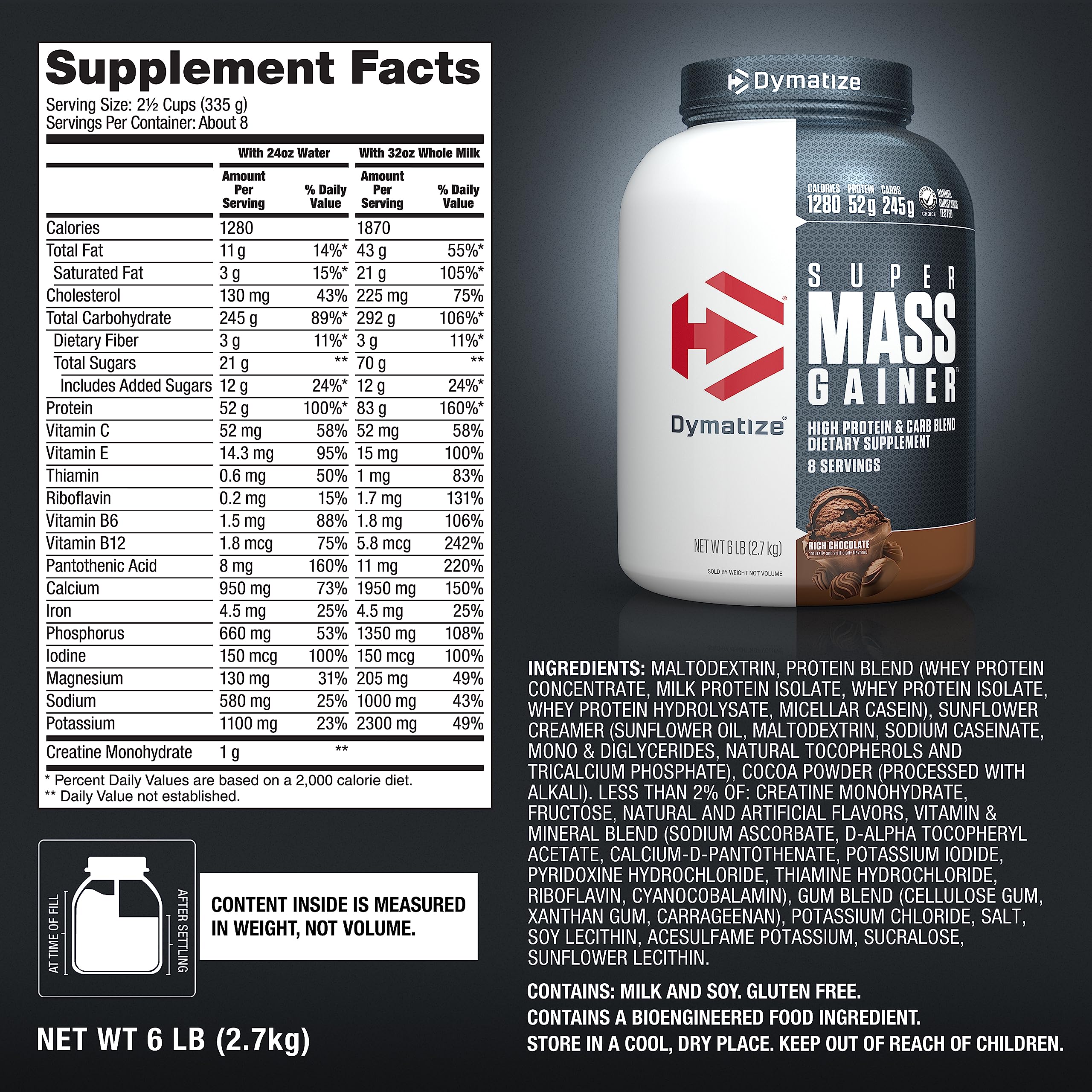Dymatize Super Mass Gainer added to pancakes for extra calories