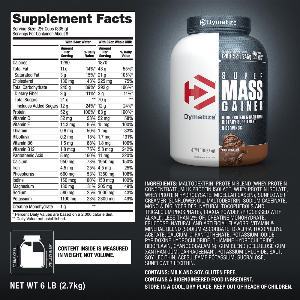 Dymatize Super Mass Gainer added to pancakes for extra calories