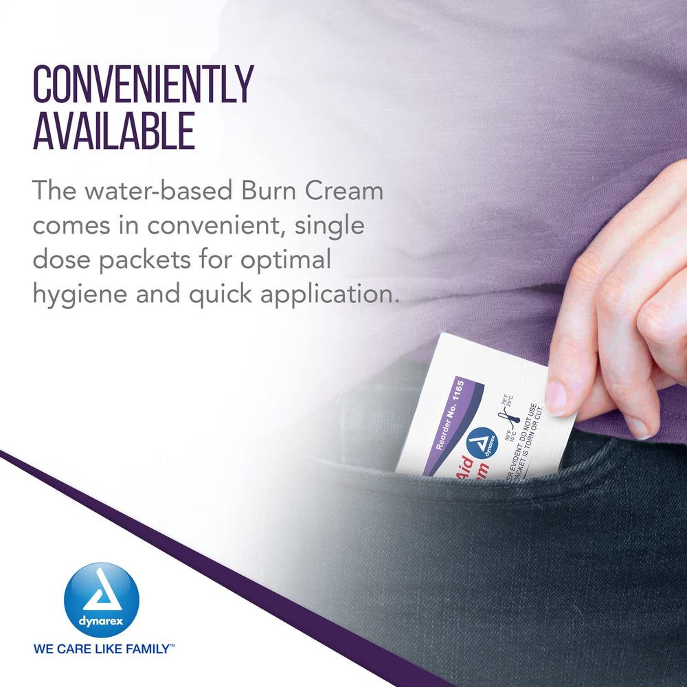 Botiquín doméstico con crema Dynarex para primeros auxilios.