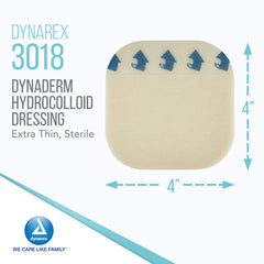 Dynarex Dynaderm hydrocolloid dressings neatly packed for travel and easy storage