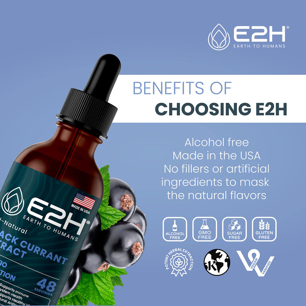 E2H 2 oz bottle with 48 servings indicator.