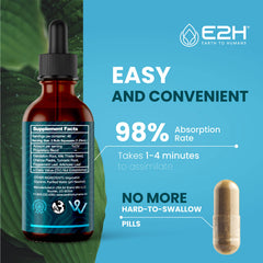 E2H Liver Cleanse dandelion illustration emphasizes natural detox and digestion.