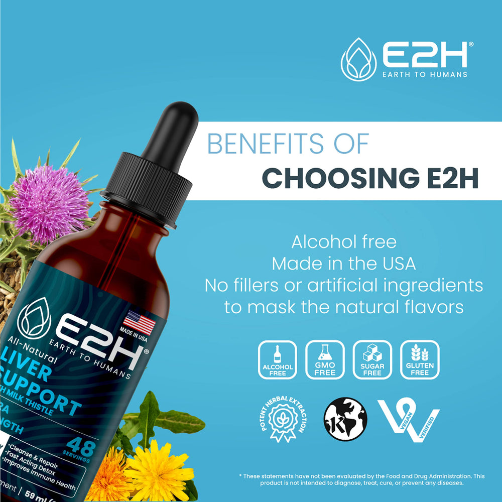 E2H Liver Cleanse packaging box shows full product overview.