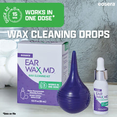 Ear Wax MD clinical study results highlighting rapid wax breakdown.