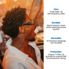 EARasers high-fidelity protection keeps guitar and drum details clear