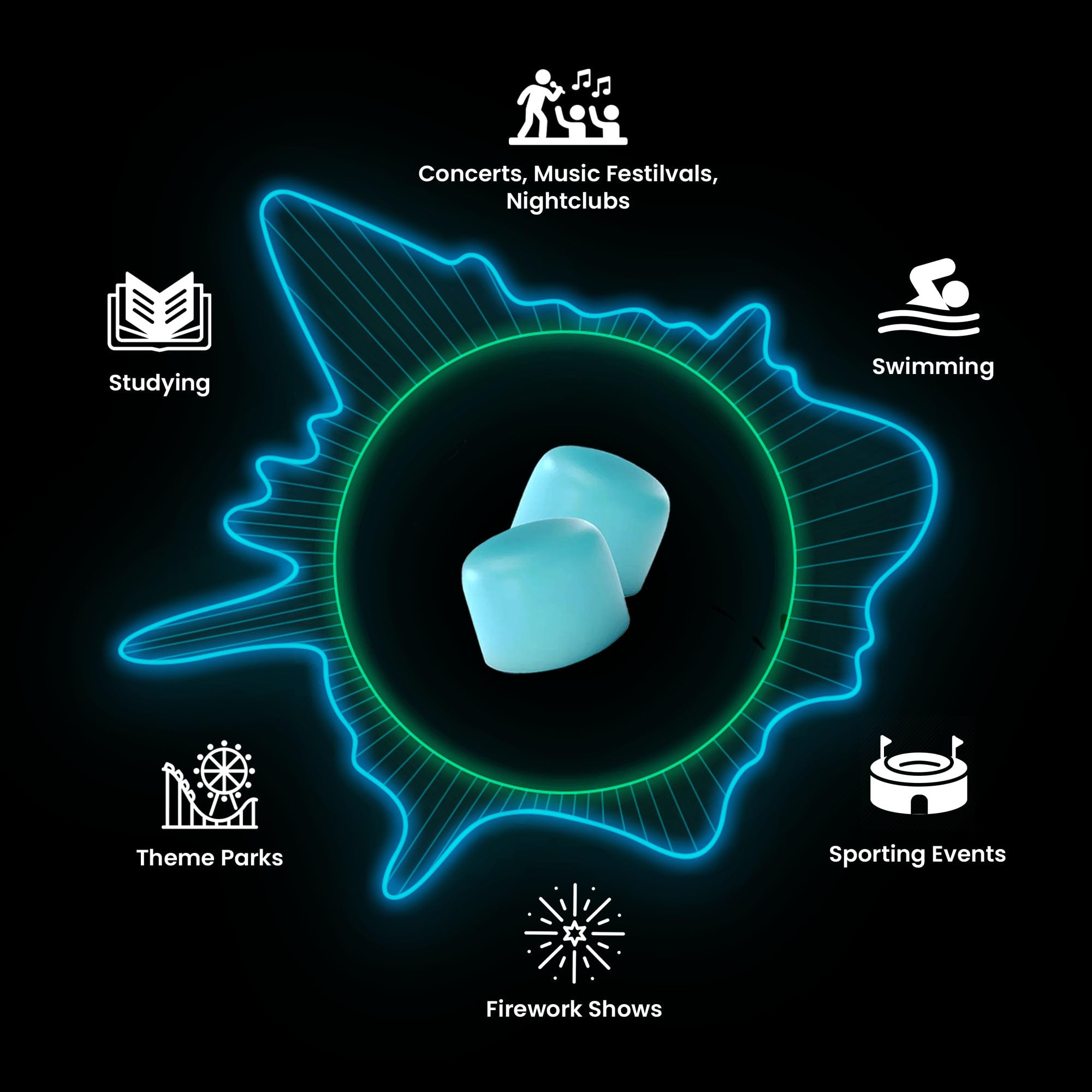 Eargasm Squishies come with a compact case for on-the-go use