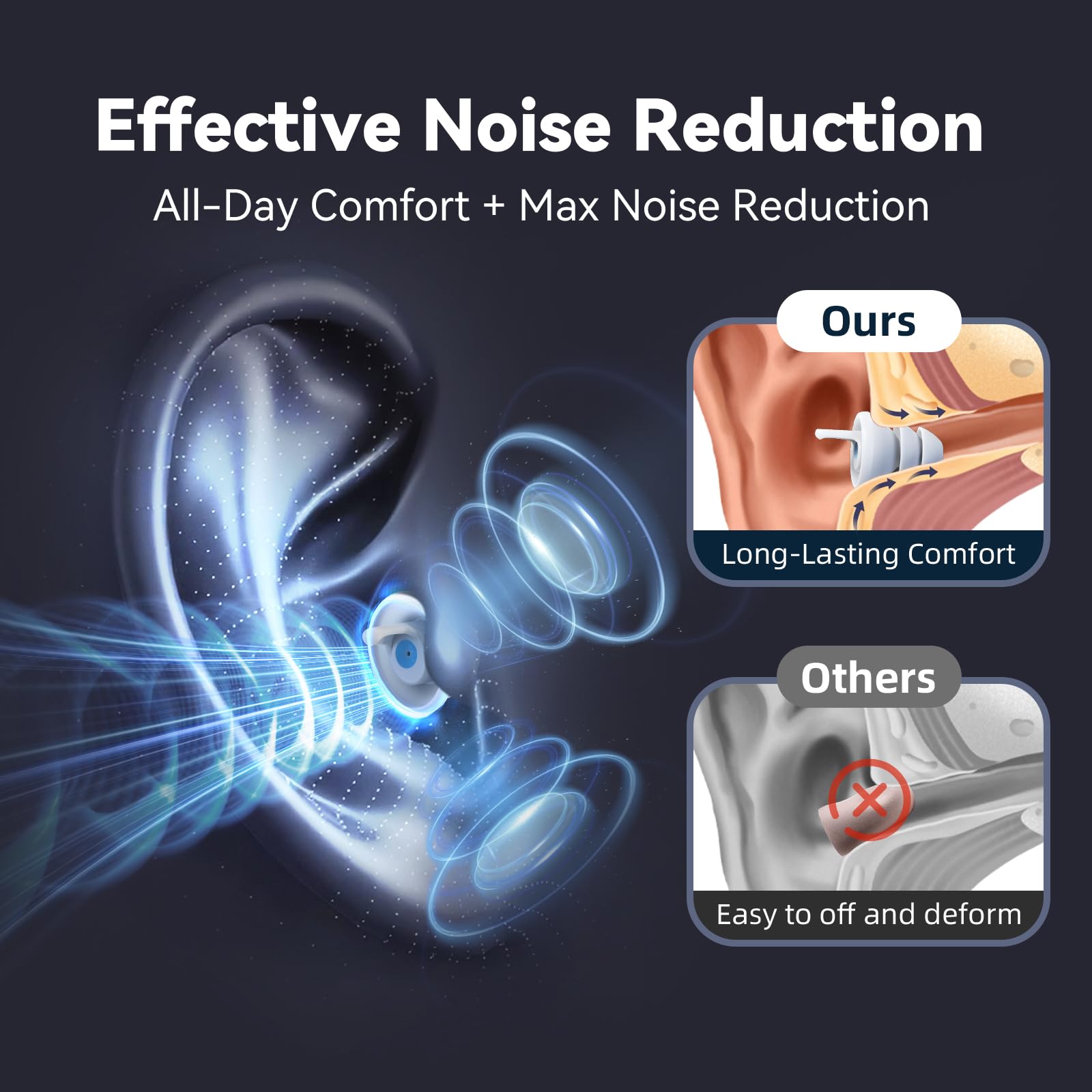Close-up of soft silicone EARHOPE ear plugs for sleeping, reusable and comfortable.