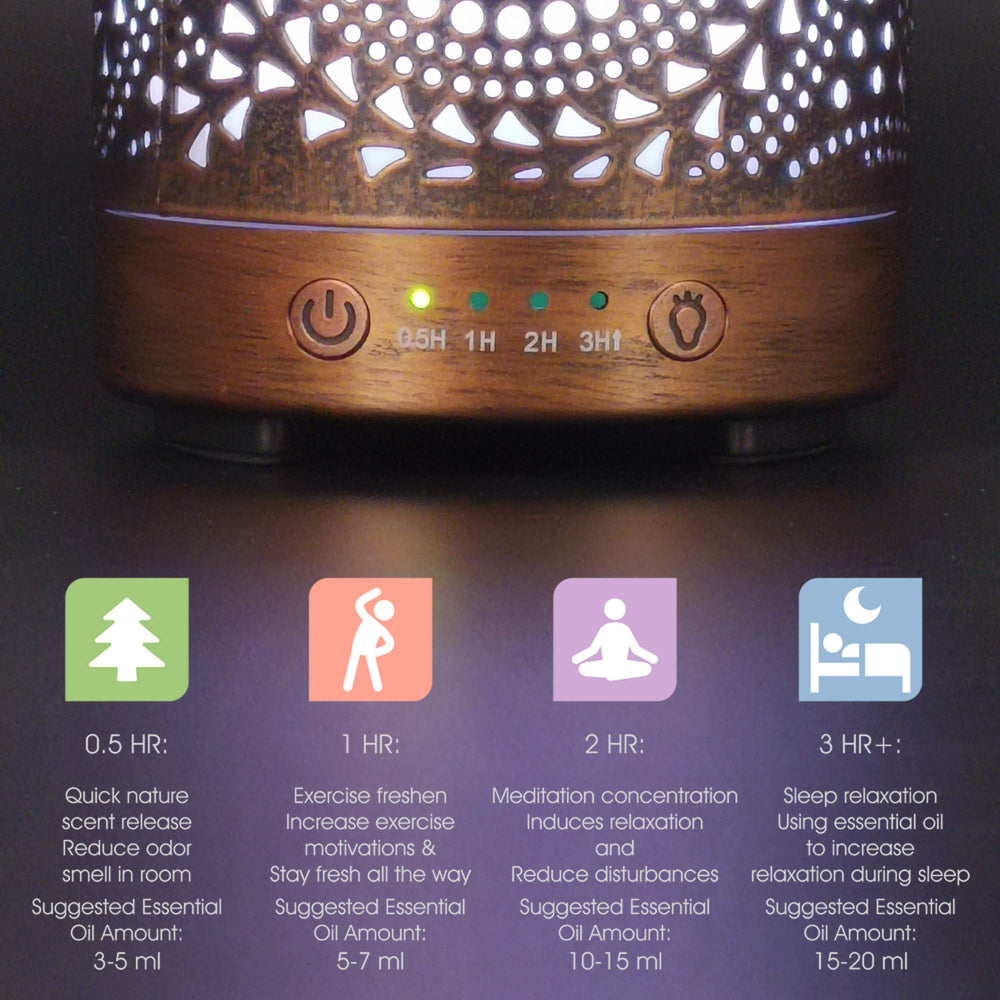 Earnest Living diffuser with 7-color light creates relaxing ambience.