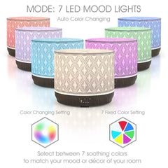 Earnest Living diffuser glowing with seven night lights at dusk