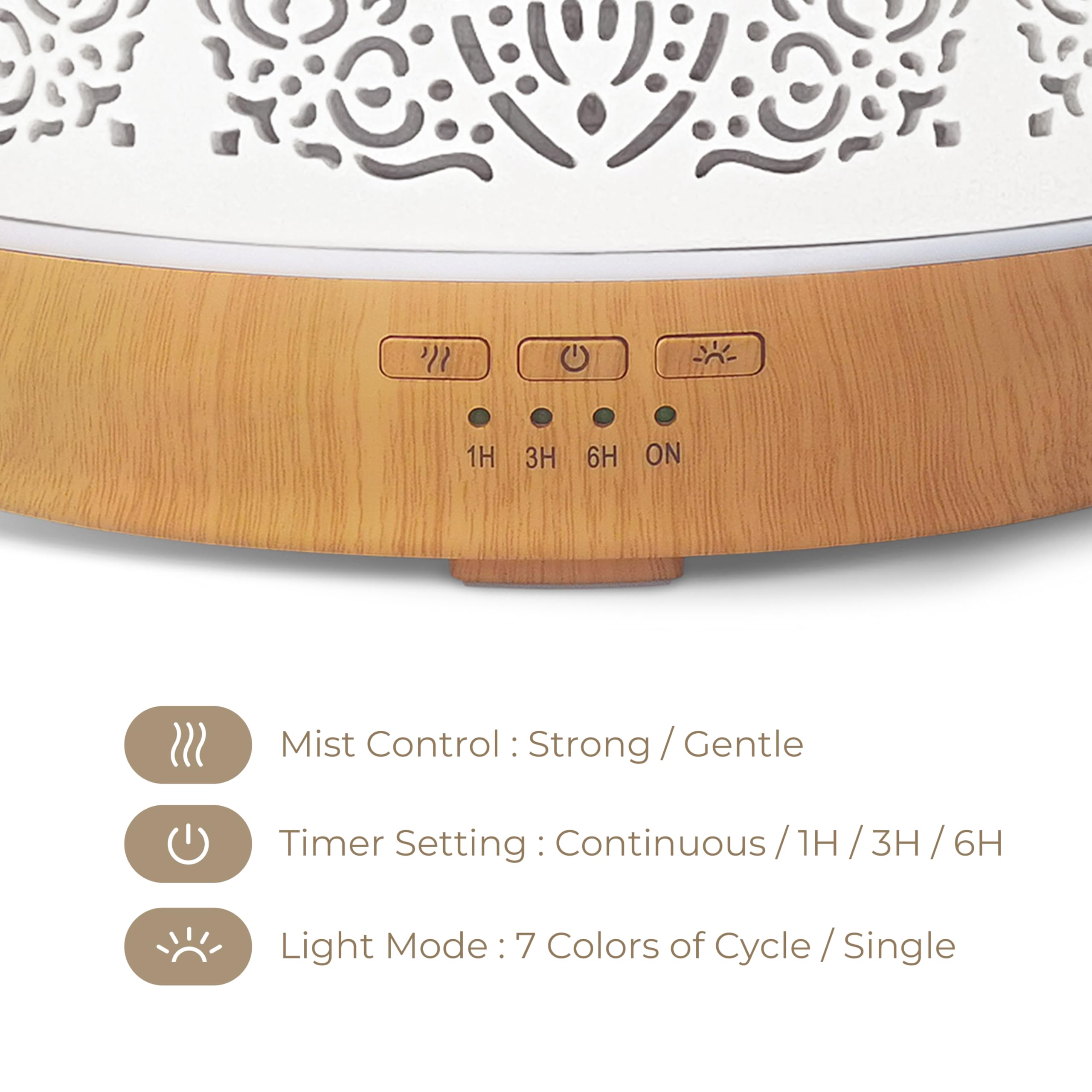 Earnest Living diffuser with auto-off feature ensures safe use after fill.