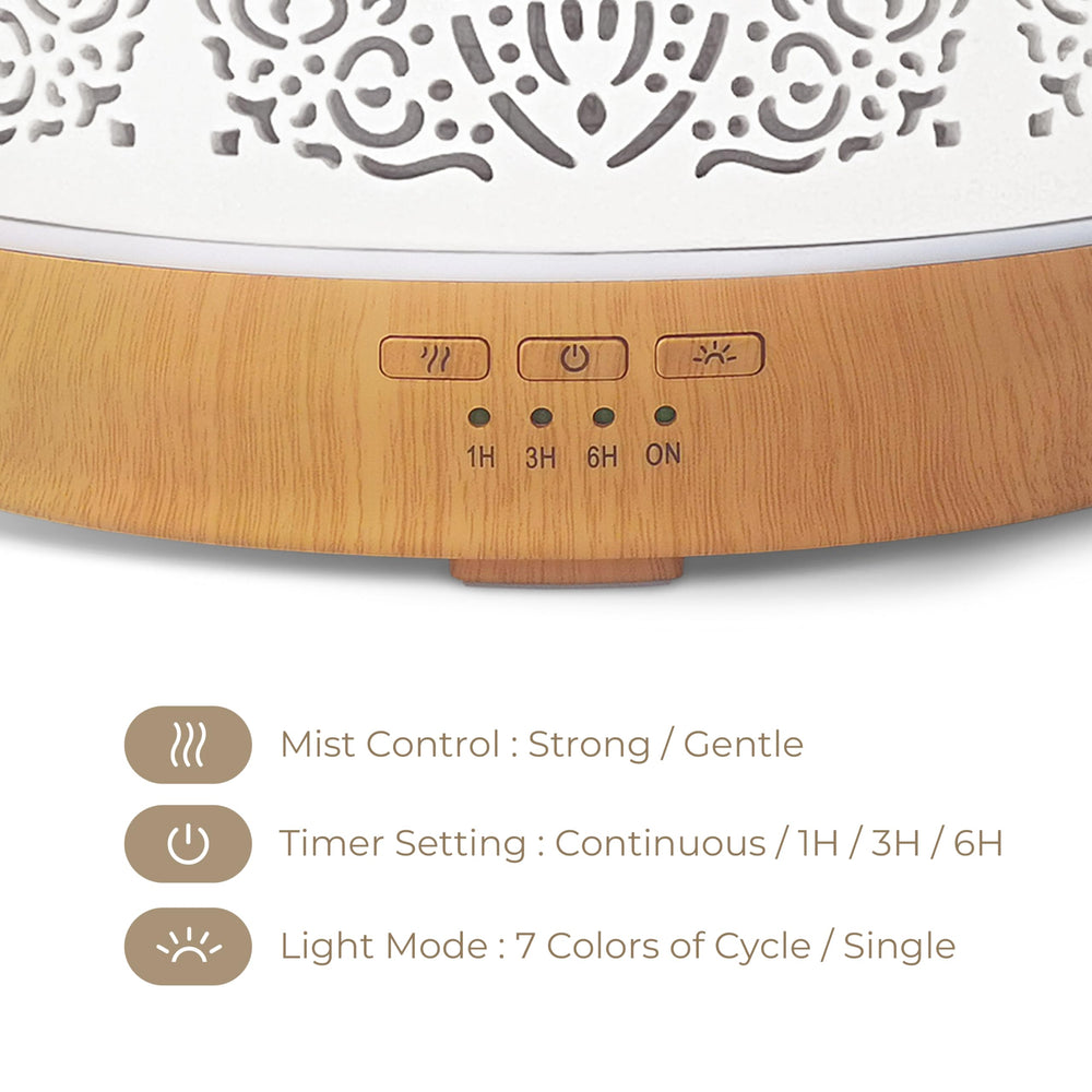 Earnest Living diffuser with auto-off feature ensures safe use after fill.