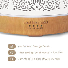 Earnest Living diffuser with auto-off feature ensures safe use after fill.
