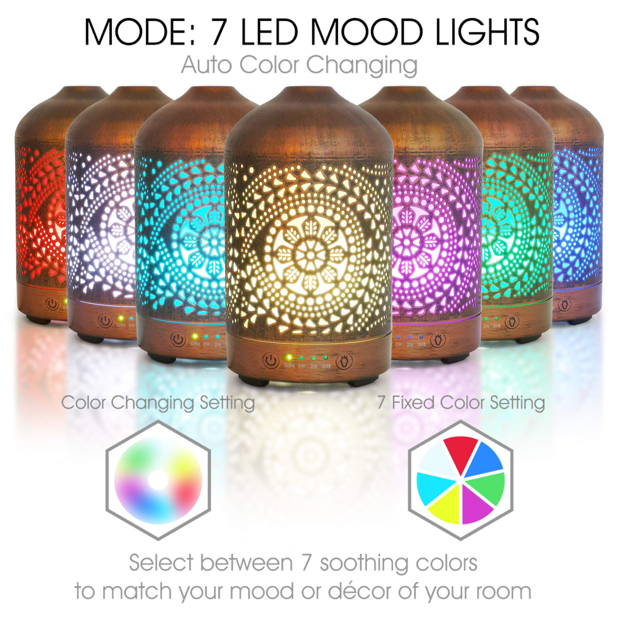 Earnest Living metal diffuser with night light enhances ambience and focus.