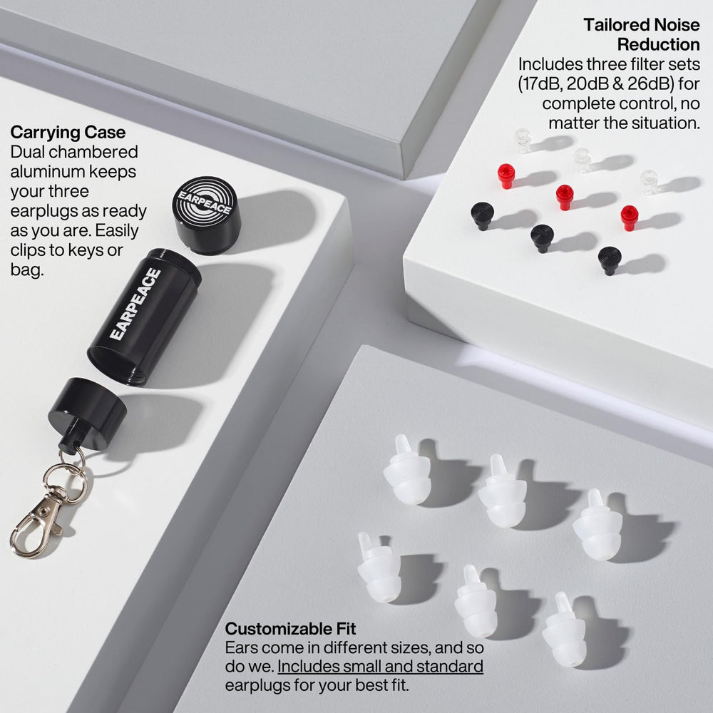 High filter set demonstrates stronger attenuation while preserving tonal fidelity.