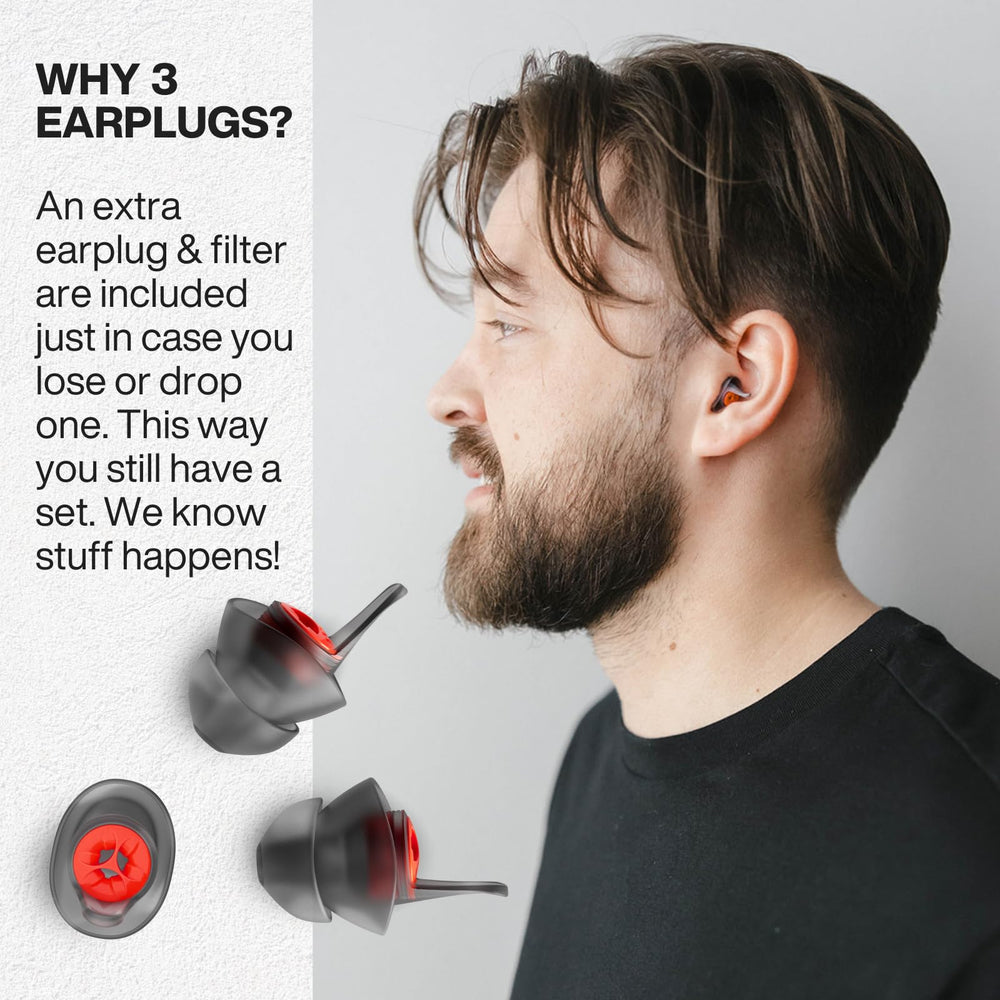 EARPEACE Moto PRO wind-noise tests indicate clearer road sounds and traffic awareness.