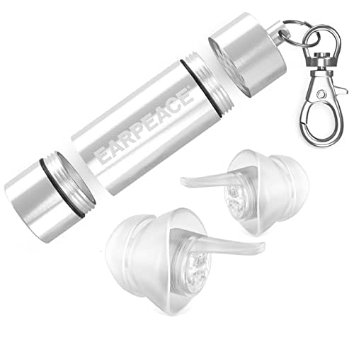 EarPeace Music Pro endorsed by industry brands for quality confidence