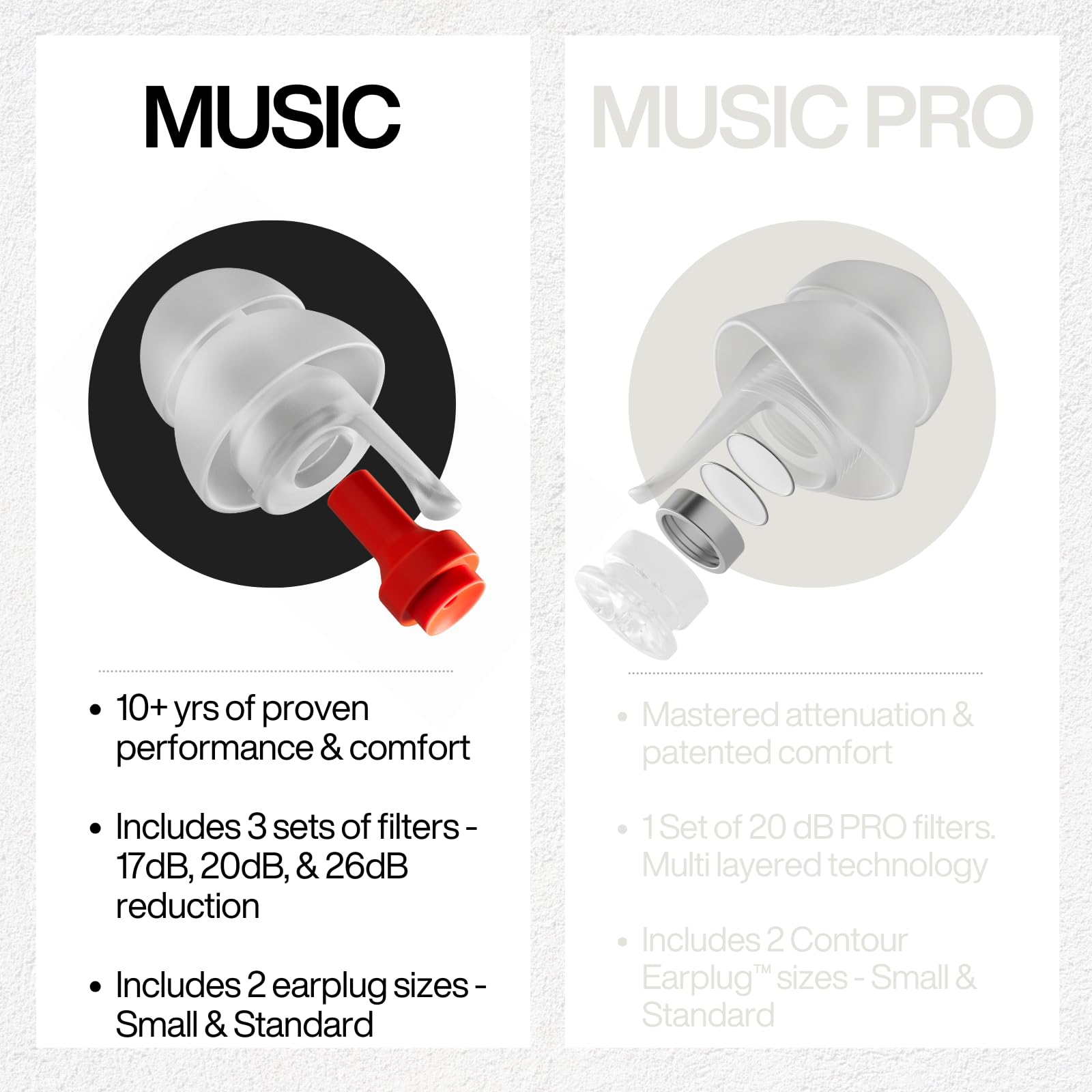 Worn EarPeace plugs at a concert show discreet, reusable protection.