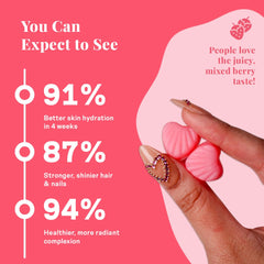 Earth & Elle gummies with biotin and vitamins for hair and nails health