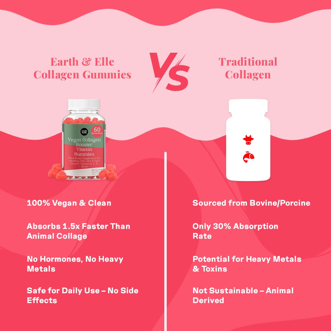 Earth & Elle packaging highlighting vegan, cruelty-free lifestyle