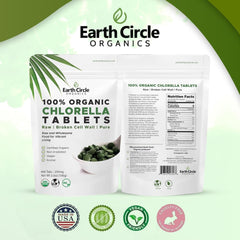 Earth Circle Organics chlorella broken cell wall illustration for absorption.