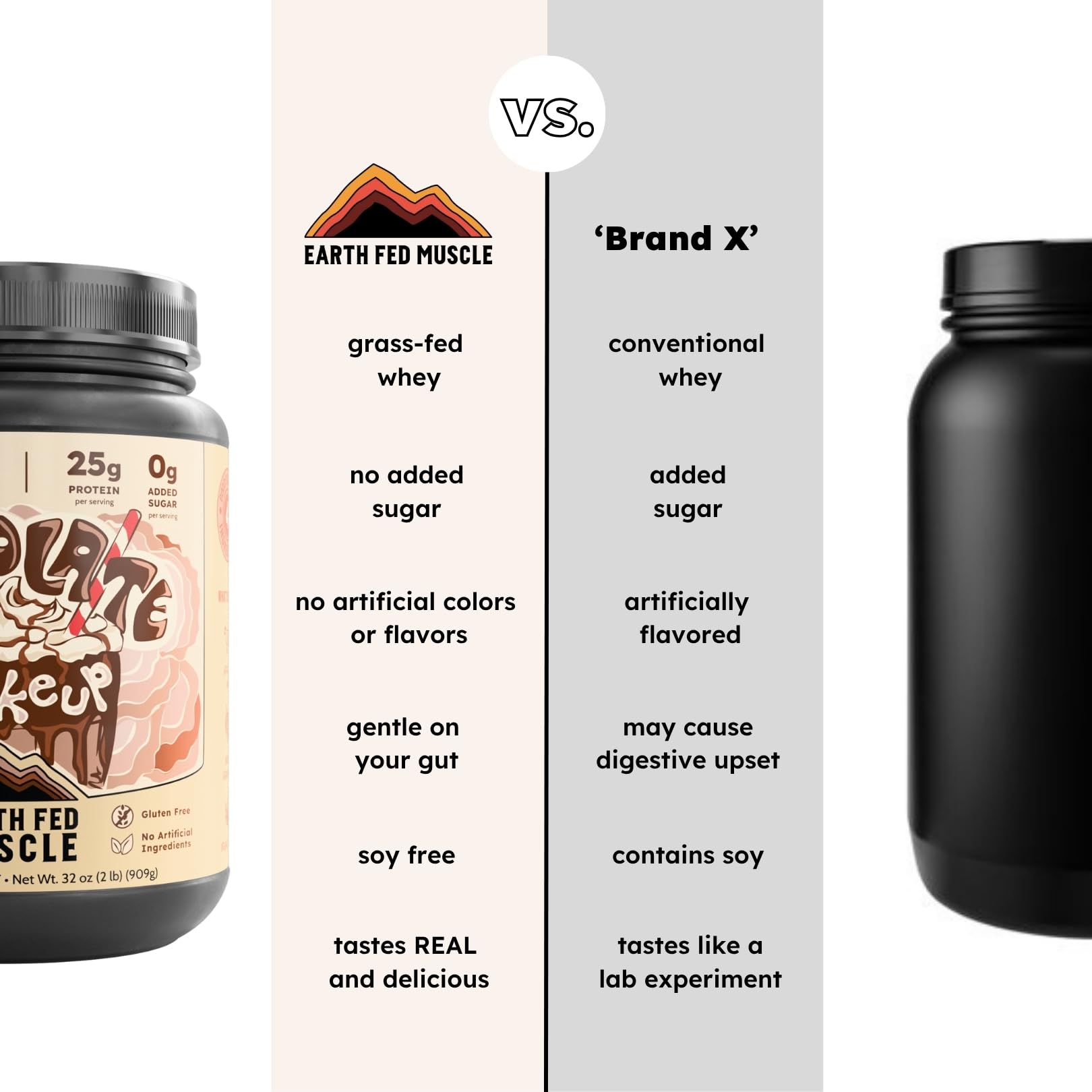 Earth Fed Muscle Shakeup grass-fed label signals responsible sourcing