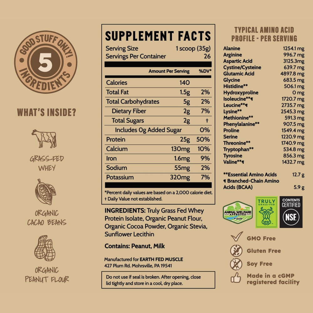 Earth Fed Muscle elite athletes trust this NSF-certified powder.