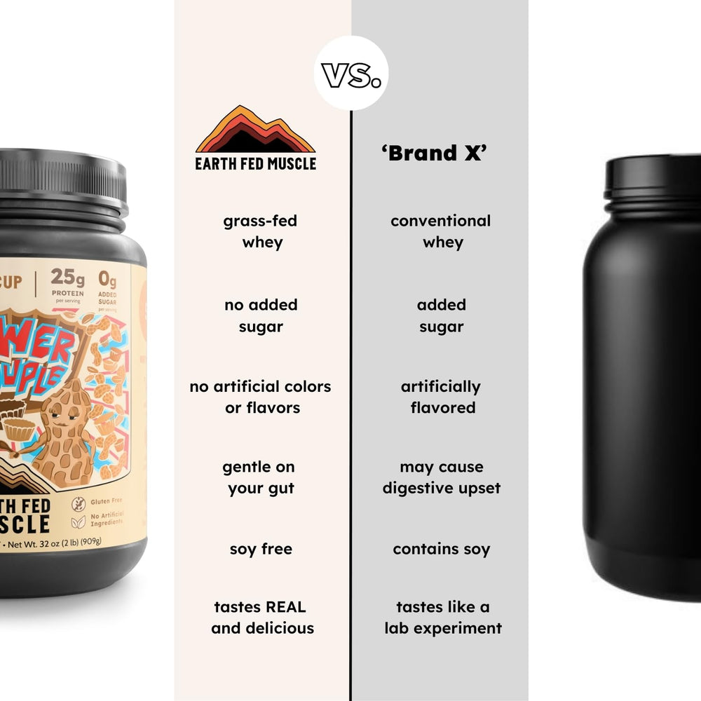 Earth Fed Muscle post-workout shake ready with lean protein.
