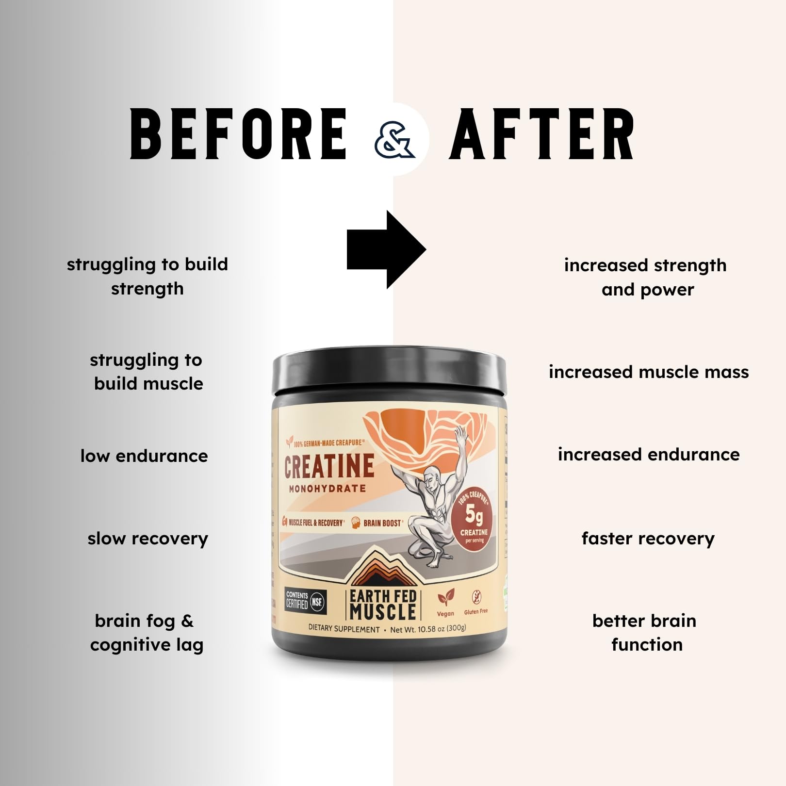 Earth Fed Muscle Transcend creatine monohydrate bottle with glass demonstrates convenient mixing.