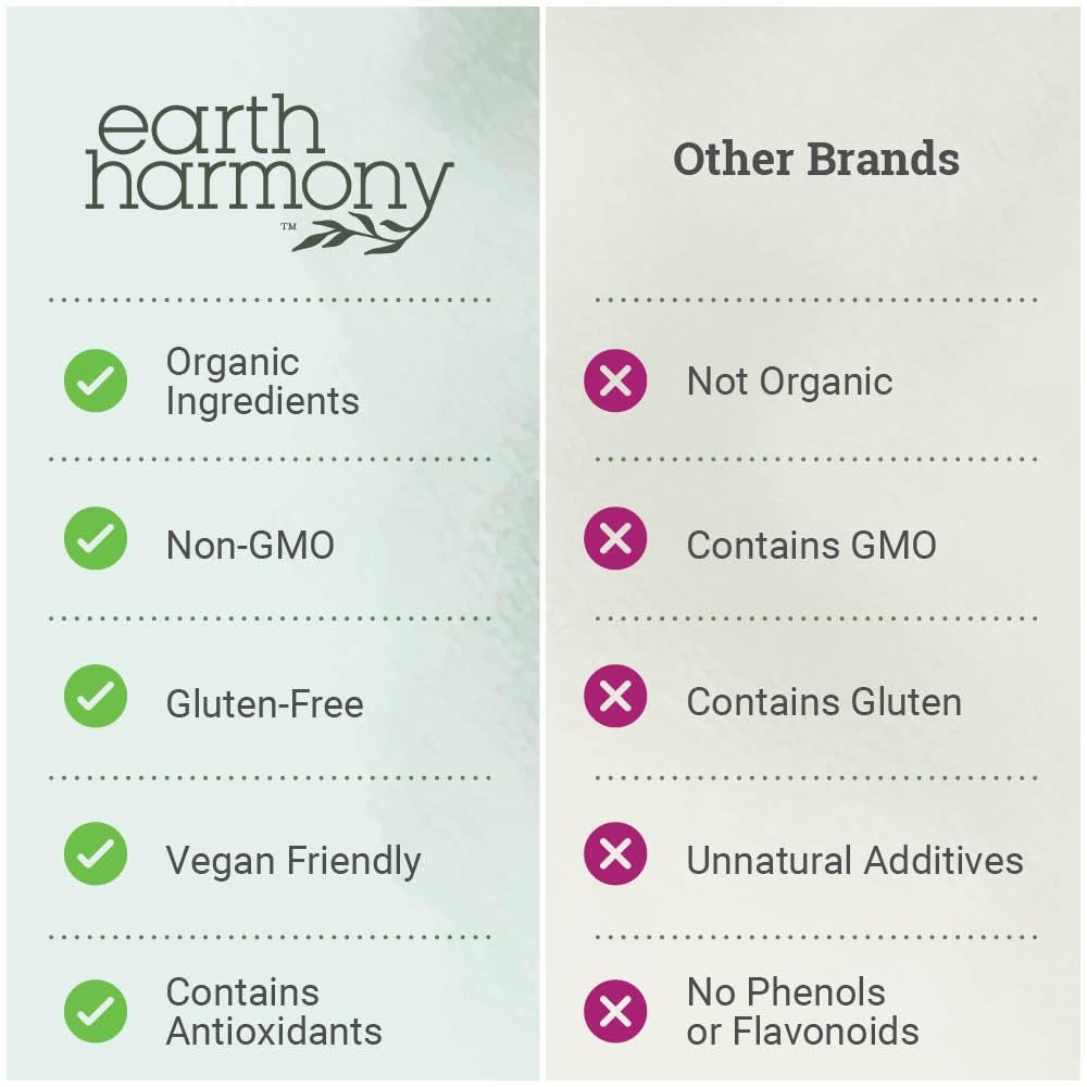 Earth Harmony Naturals hongo cola de pavo, antioxidantes beneficiosos para la defensa natural.