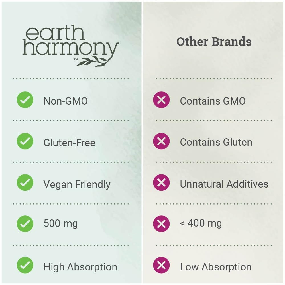 Earth Harmony Naturals bottle on kitchen counter implies effortless daily routine and relaxed evenings.