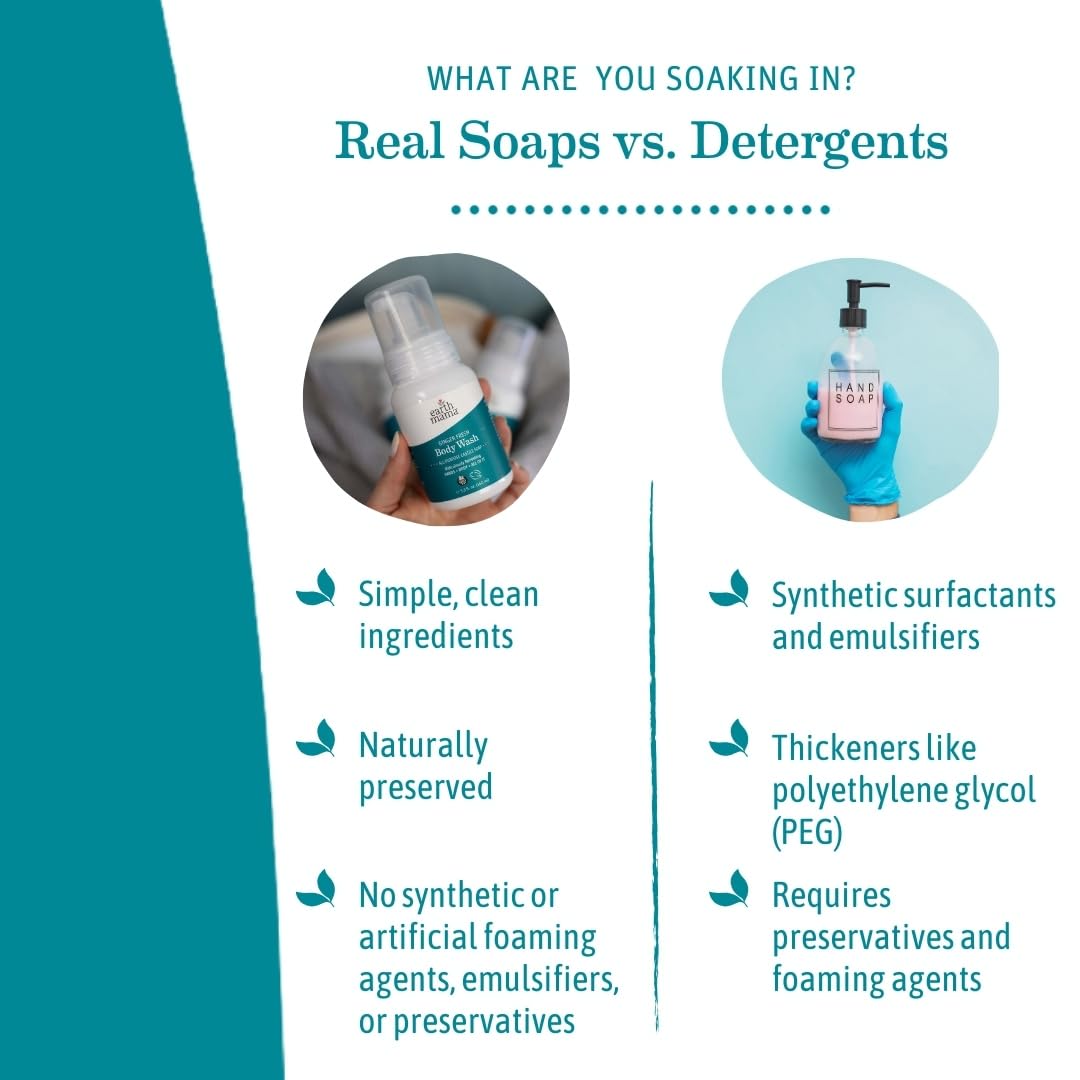 Earth Mama Ginger Fresh body wash with organic oils nourishing the skin